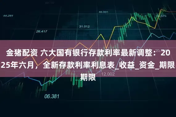 金猪配资 六大国有银行存款利率最新调整：2025年六月，全新存款利率利息表_收益_资金_期限